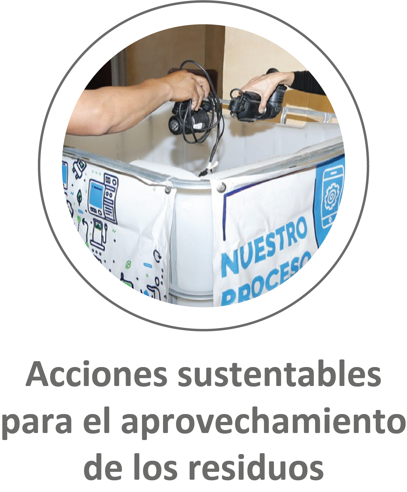 Procedimientos, manuales y materiales de consulta